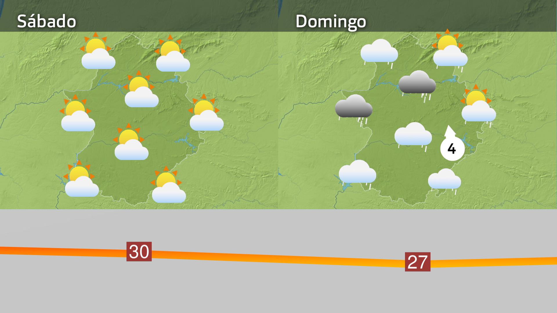 Mapa de previsión del 27 y 28 de septiembre