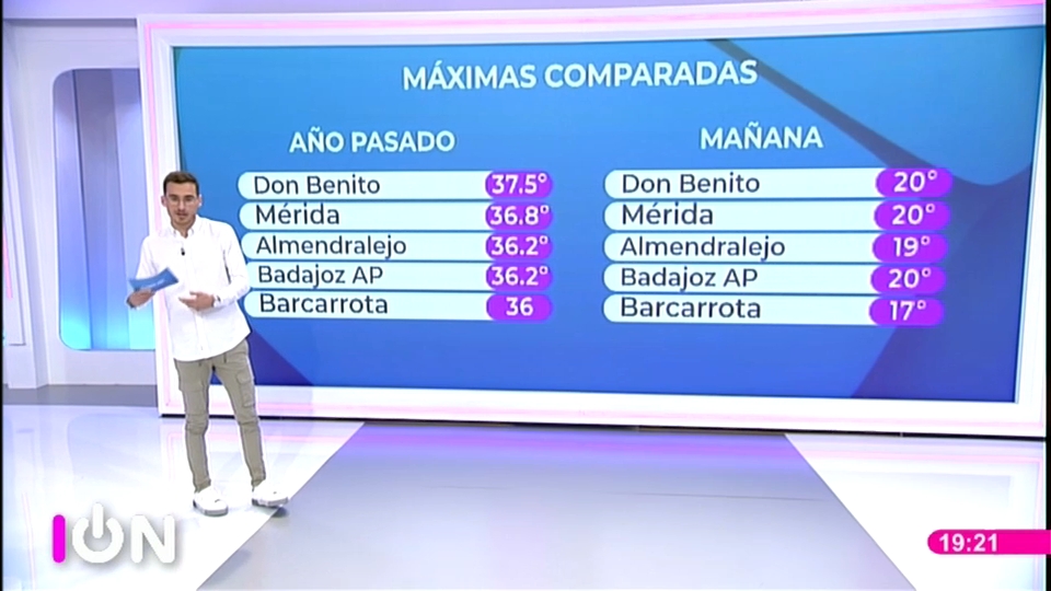 Conexión Extremadura (26/04/24) | Canal Extremadura