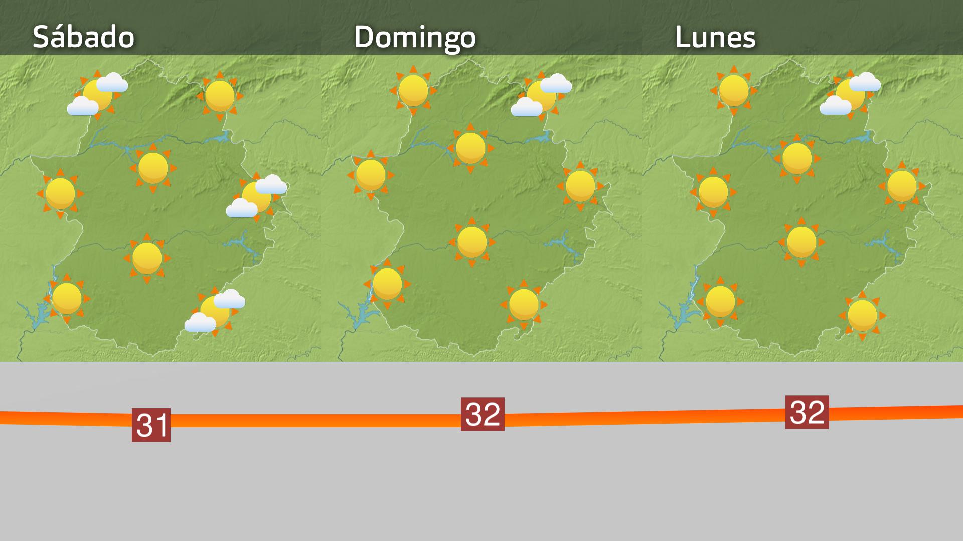 Previsión Extremadura