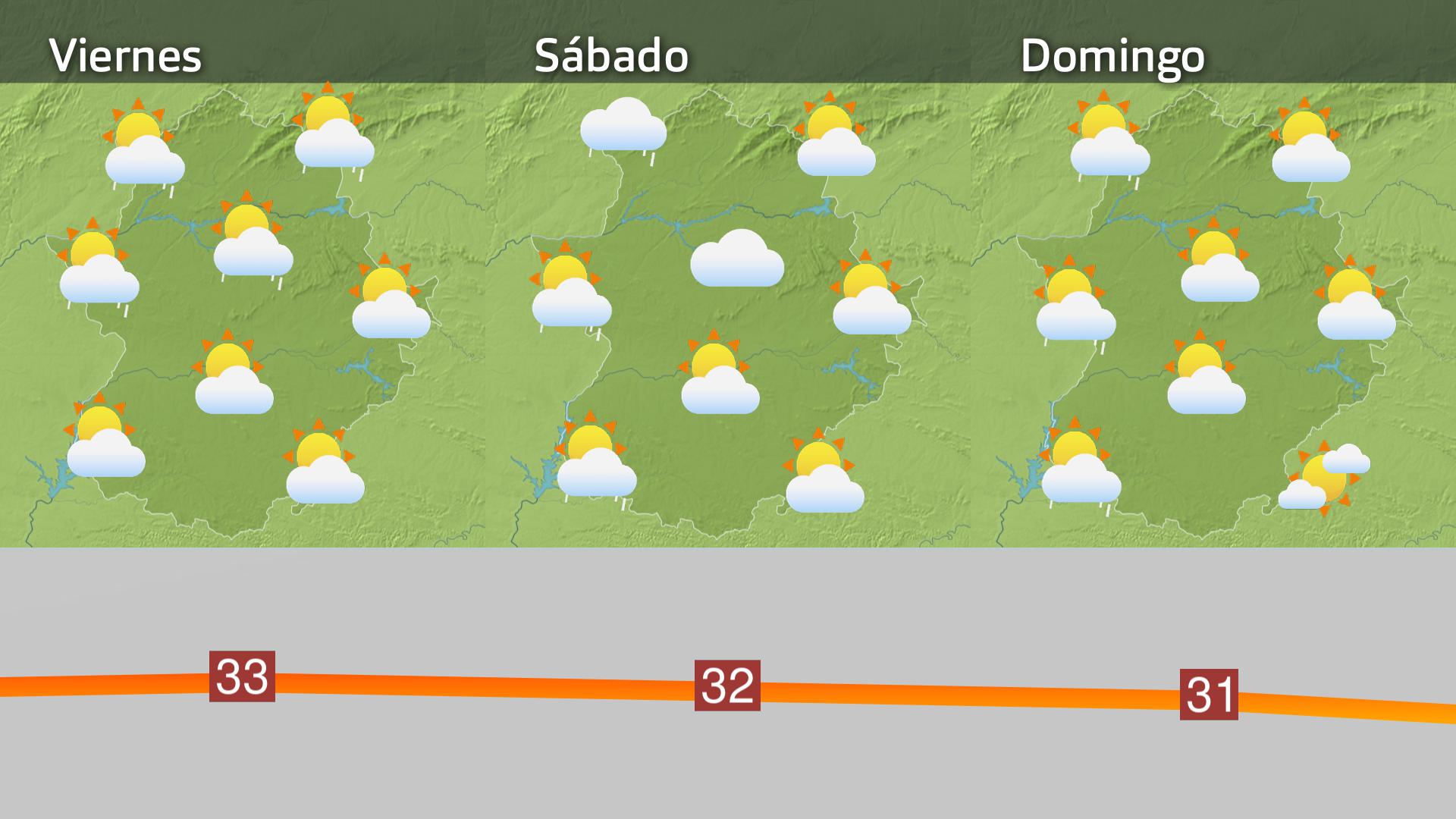 Prevision Extremadura
