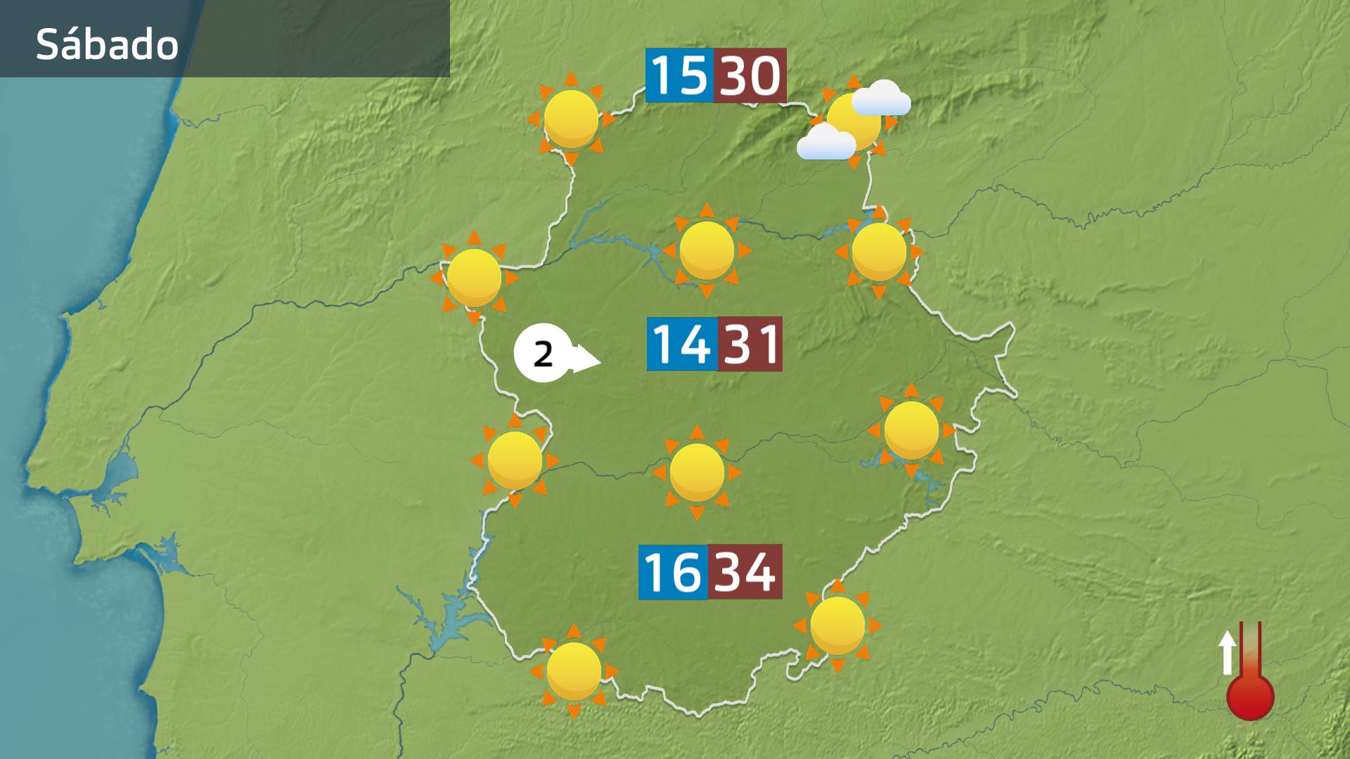 Previsión Extremadura