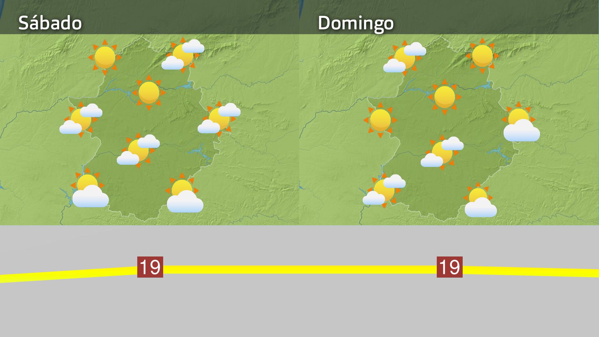 Previsión Extremadura
