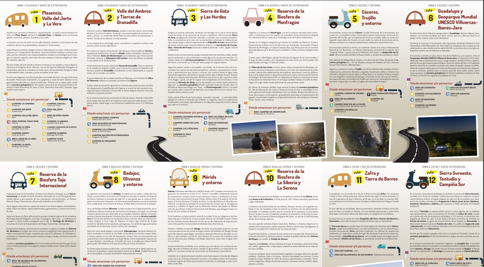 Infografía de las 12 nuevas rutas | Dirección General de Turismo