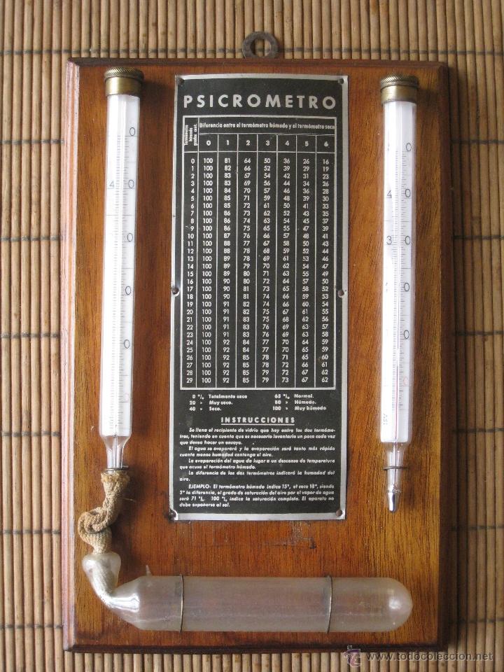 previ
