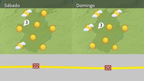 Mapa de previsión del sábado 28 y domingo 29 de marzo