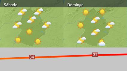 Mapa de previsión del sábado 14 y domingo 15 de junio