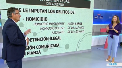 Penas para el acusado en el caso Manuela Chavero