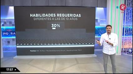 Trabajar de lo mío