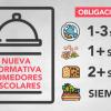El Gobierno prohíbe por ley servir bebidas azucaradas y bollería en los comedores escolares