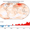 Anomalía de la temperaturas media global