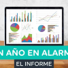 Informe interactivo sobre un año de pandemia