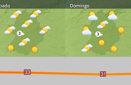 Mapa de previsión del 19 y 20 de julio