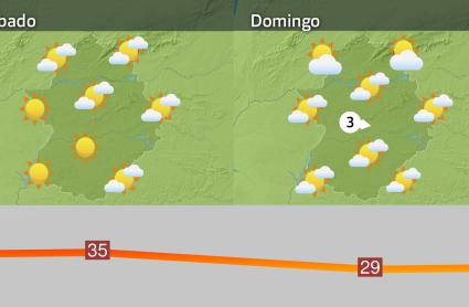Mapa de previsión del 30 y 31 de agosto