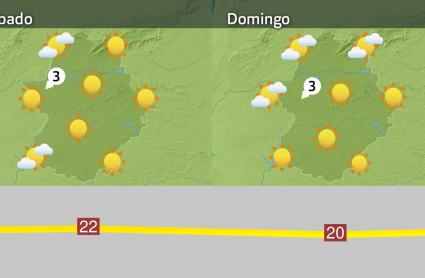 Mapa de previsión del sábado 28 y domingo 29 de marzo
