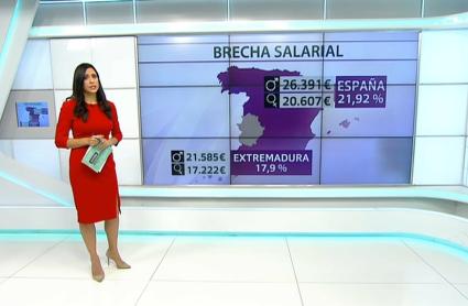 Sección Igualdad