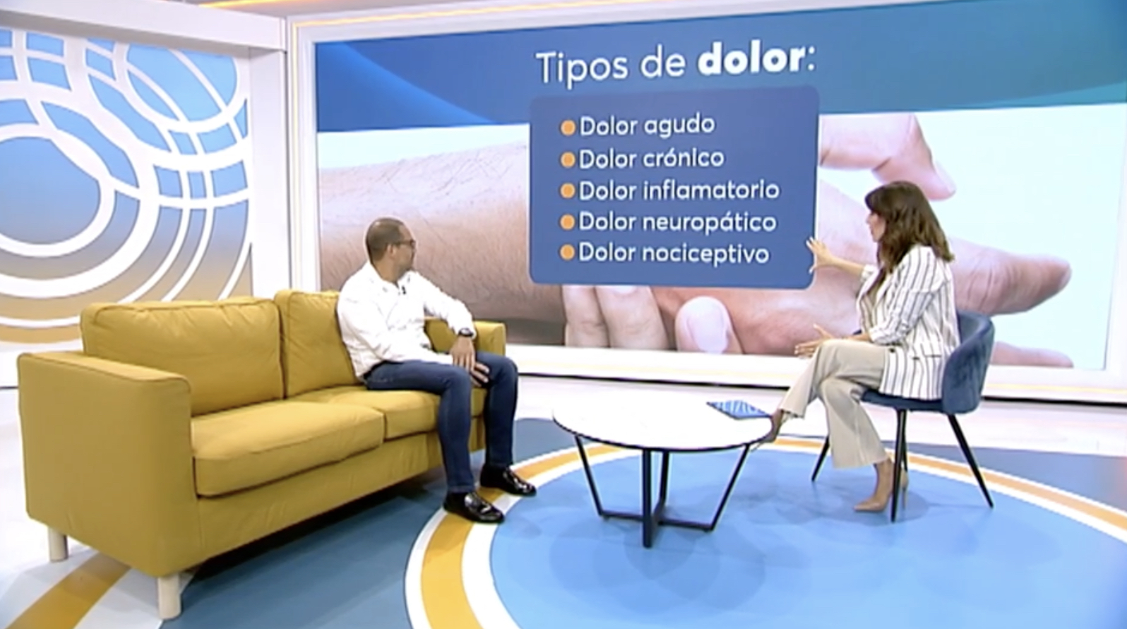 Dolor 