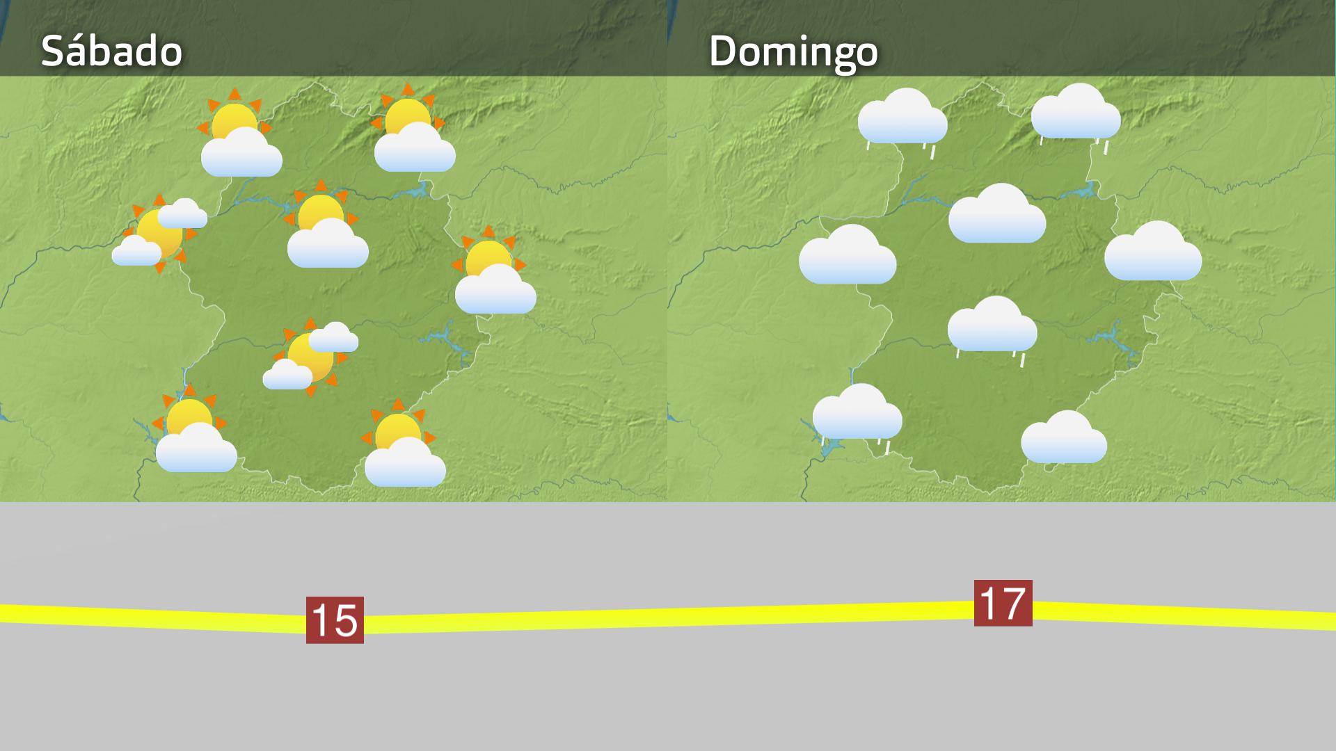 Mapa de previsión del 31 de enero