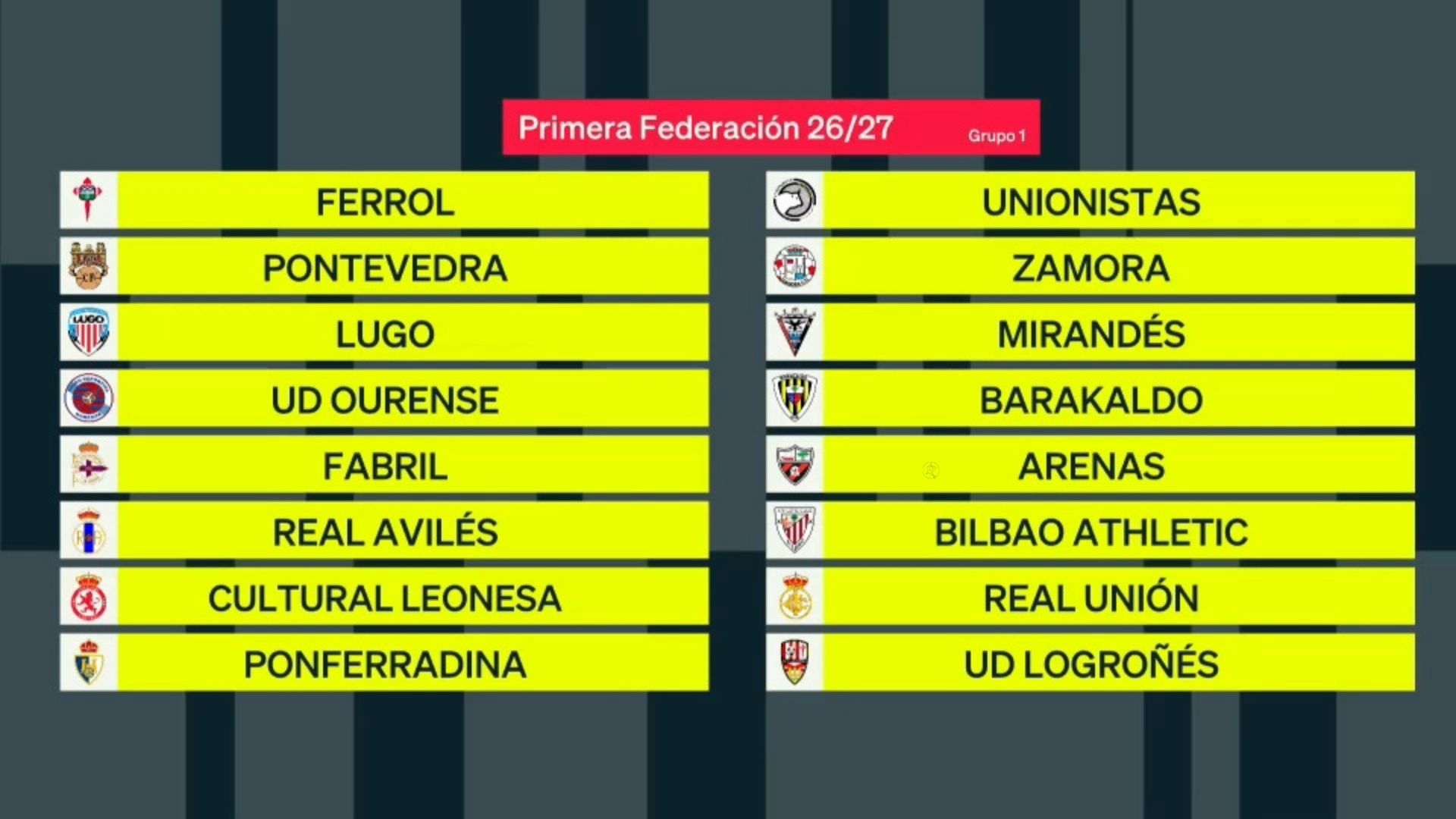 Tabla Primera RFEF