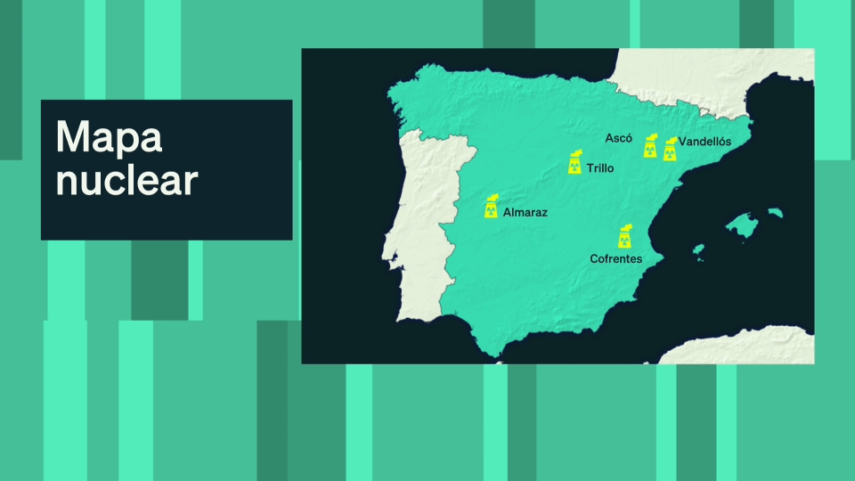 Mapa nuclear