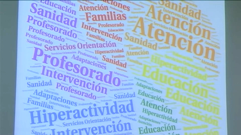 Día Internacional del TDAH.