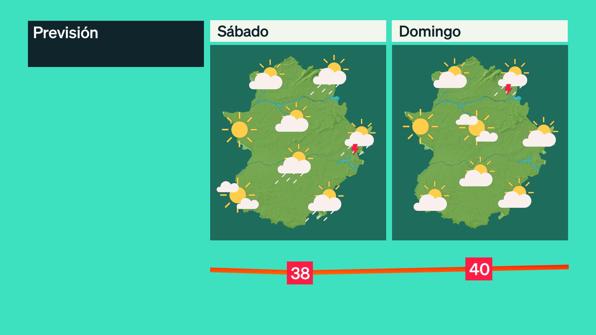 Mapa de previsión del 15 y 16 de agosto