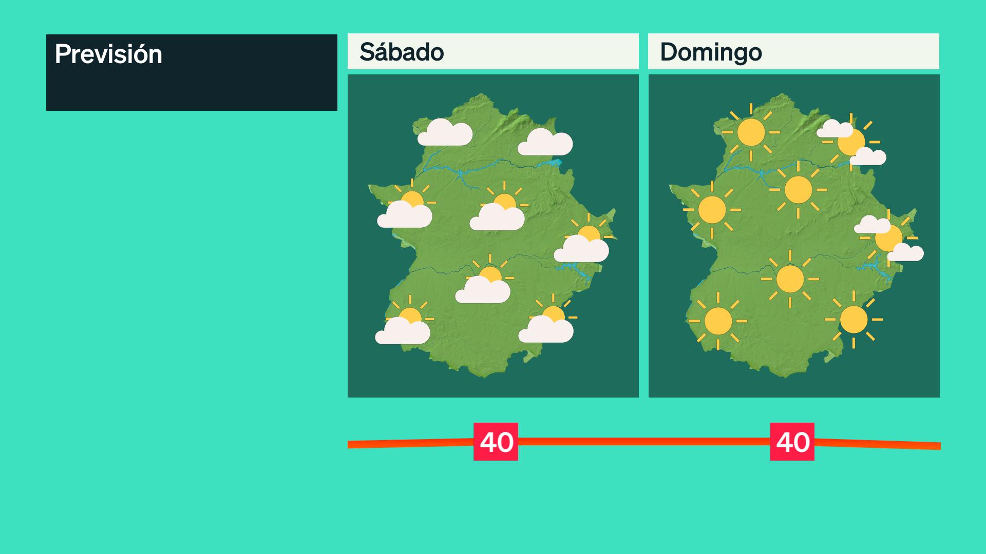 Previsión