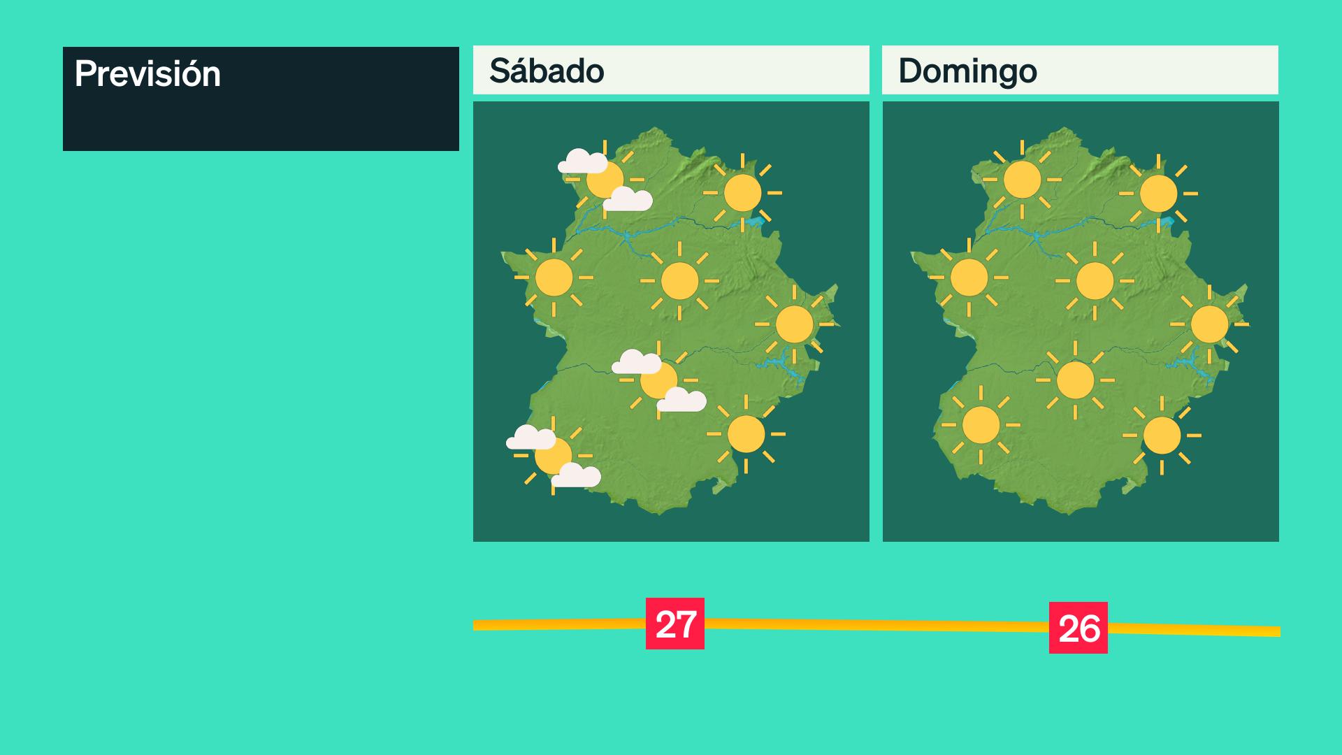 Previsión