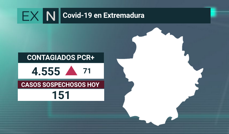 covid 24 agosto