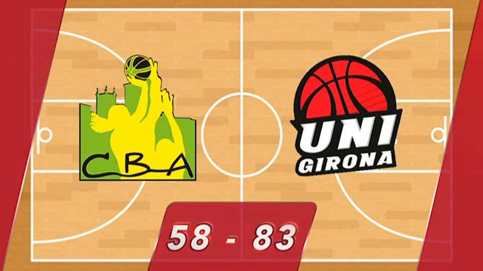 Al-Qázeres 58-83 Girona: derrota sin mucha historia