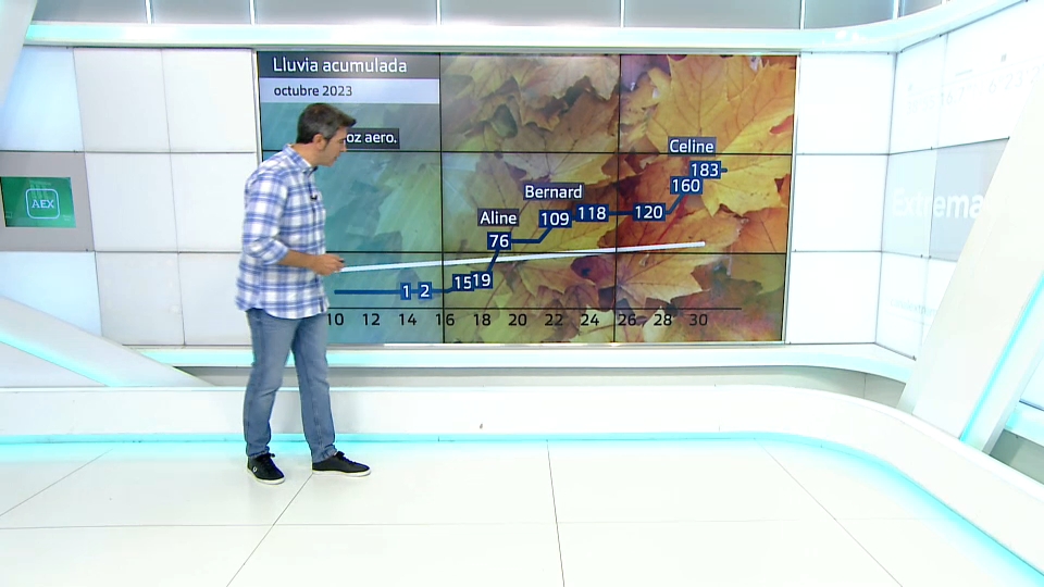 Carlos Benito, el tiempo Canal Extremadura