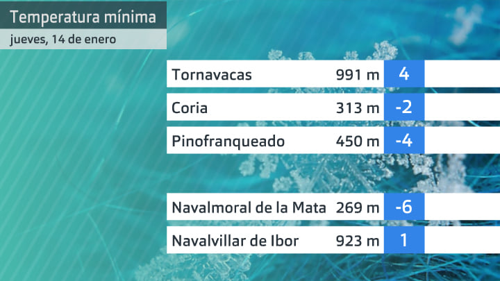 calor finlandia