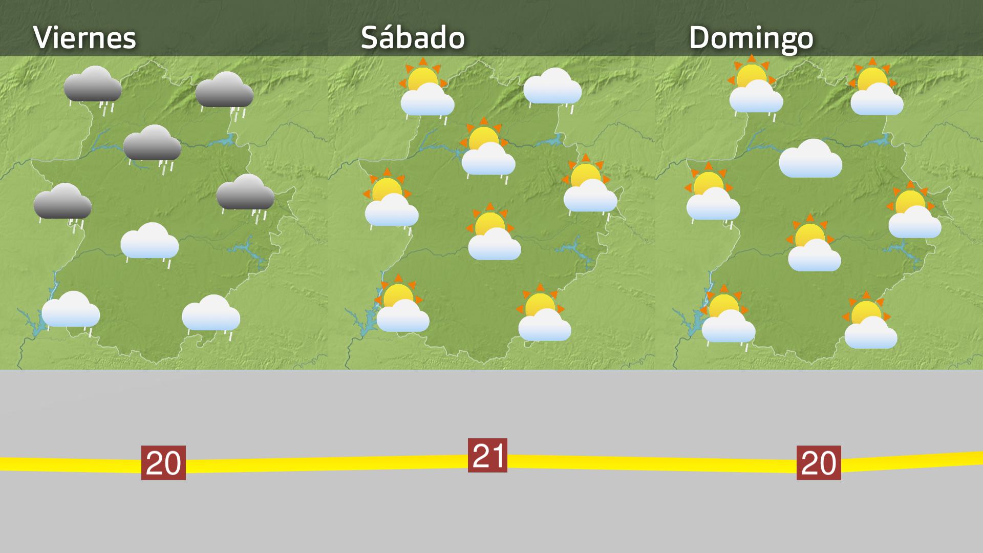 Previsión Extremadura