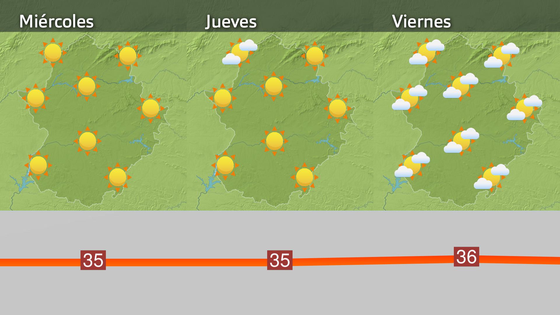 Prevision Extremadura