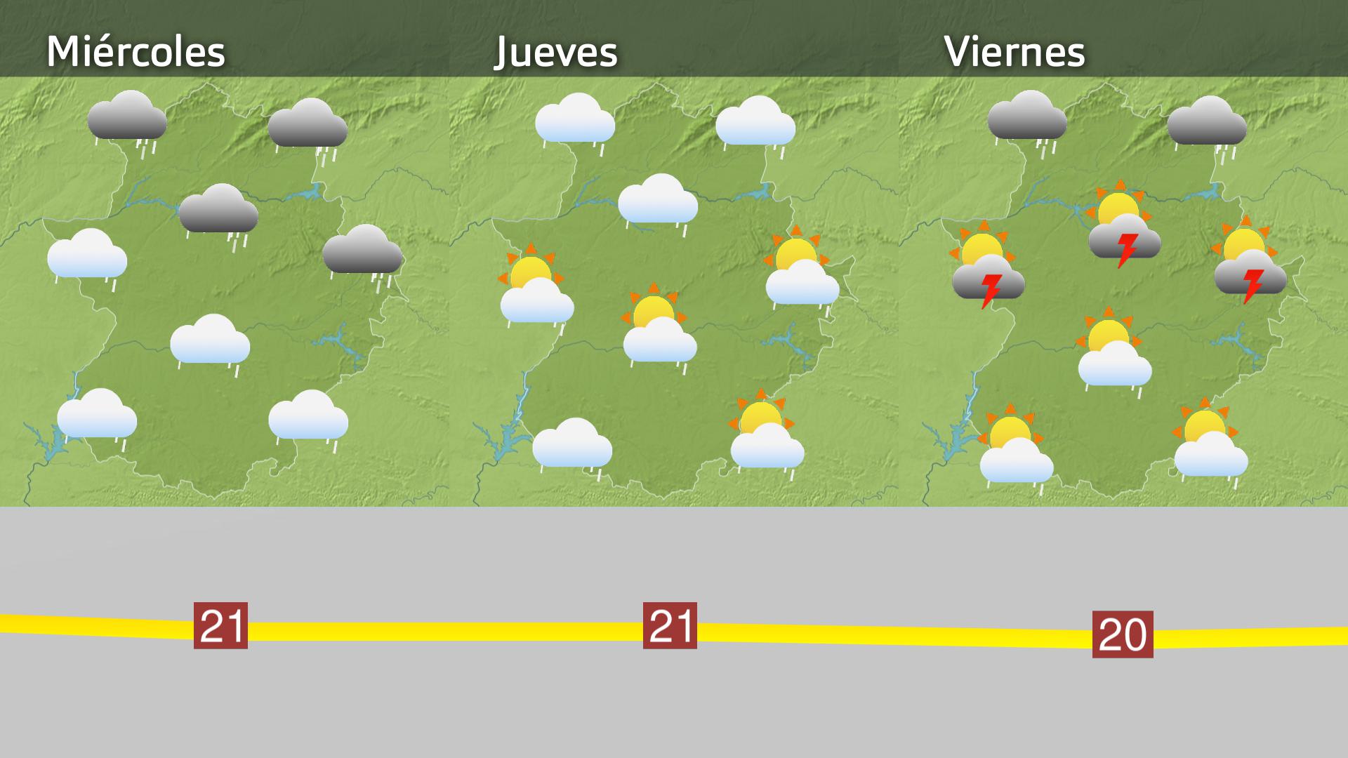 Previsión Extremadura