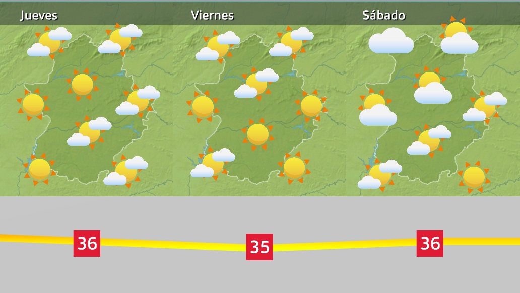 Avance de previsión Extremadura