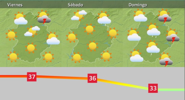 Avance de previsión para el viernes 26 de agosto, sábado 27 de agosto y domingo 28 de agosto.