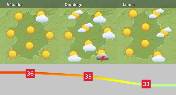 Avance de previsión para el sábado 27 de agosto, domingo 28 de agosto y lunes 29 de agosto.