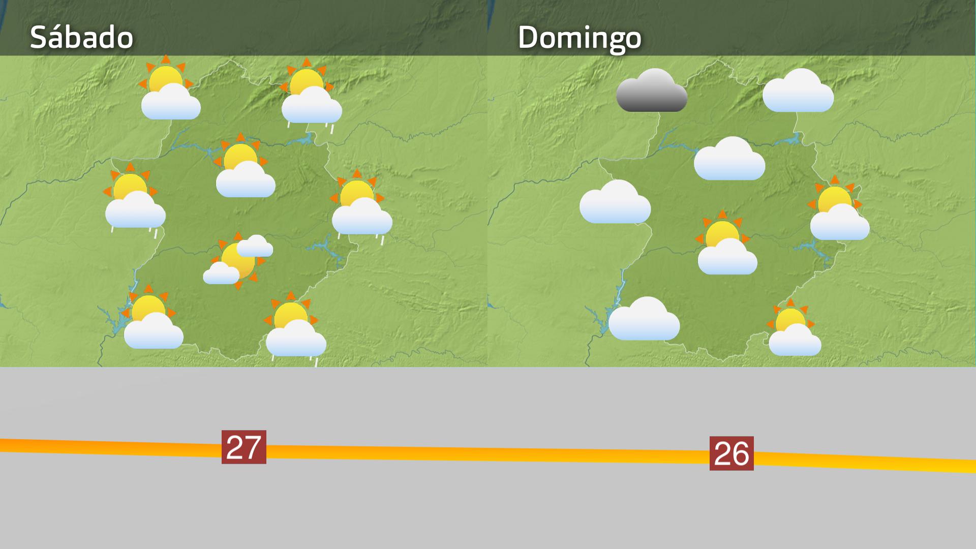 Prevision Extremadura
