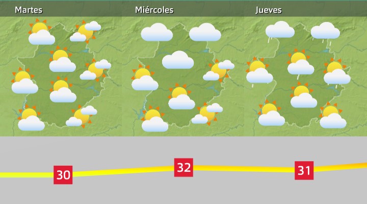 Avance de previsión para el martes 6 de septiembre, miércoles 7 de septiembre y jueves 8 de septiembre.