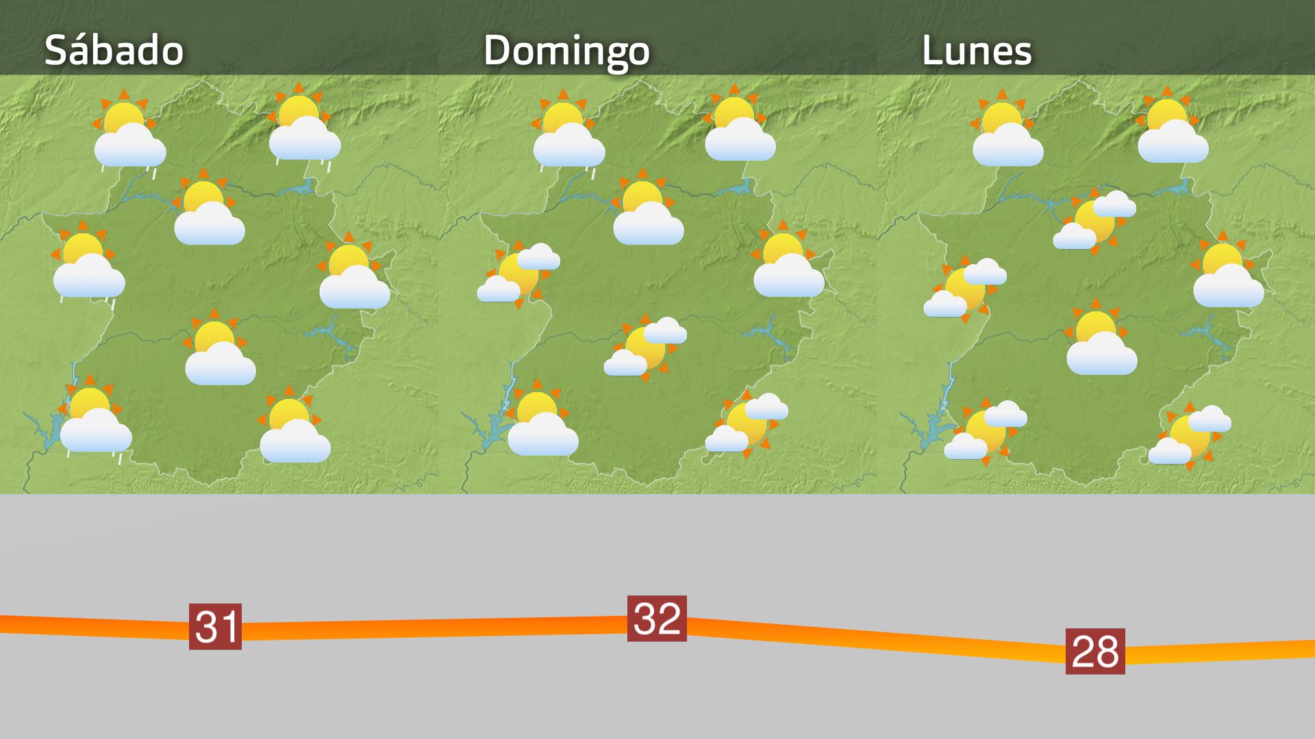 Prevision Extremadura