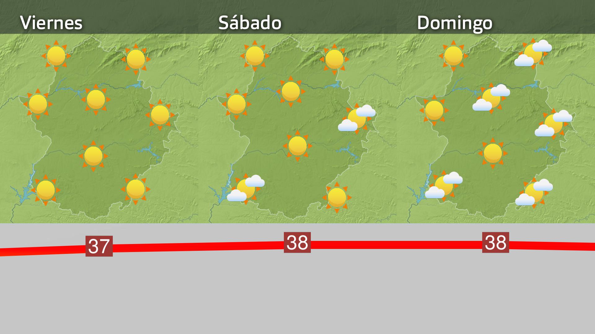 Prevision Extremadura