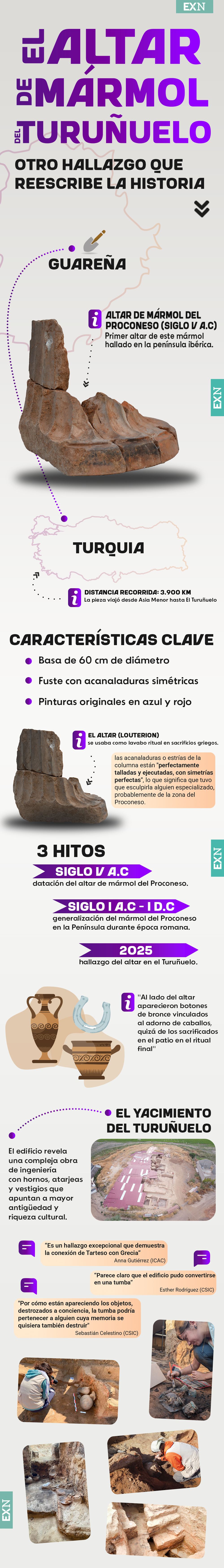 Turuñuelo