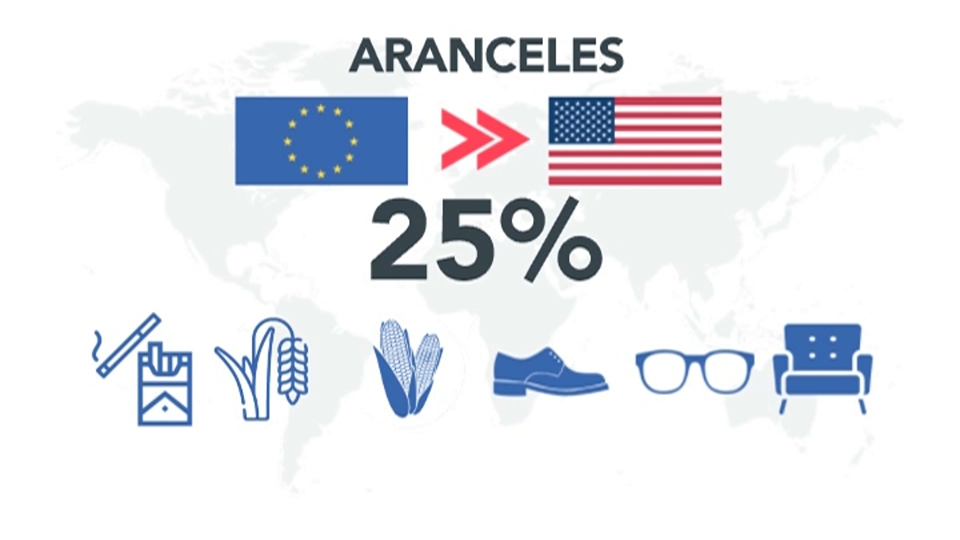 El Gobierno convocará mensualmente a las Comunidadaes para participar en el plan frente a los aranceles