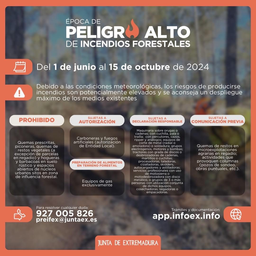 peligro alto incendios
