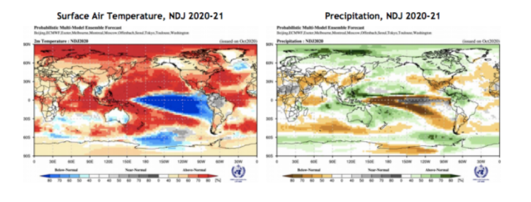 Temperatura y precipitación durante La Niña