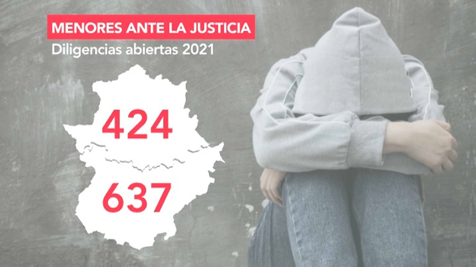 Delitos de menores de edad