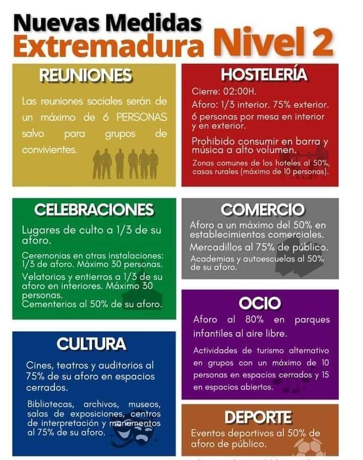 Restricciones correspondientes al nivel 2 de alerta sanitaria | Junta de Extremadura