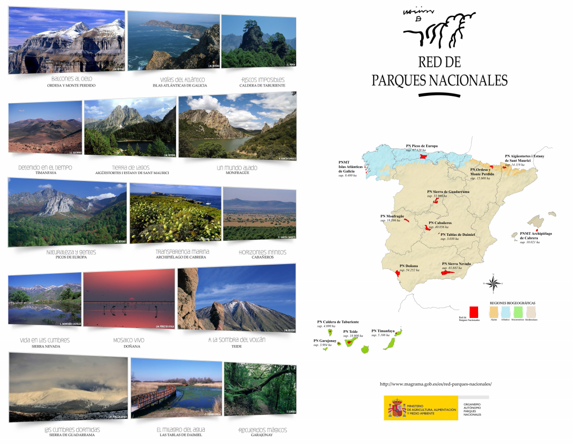 Póster Parques Nacionales