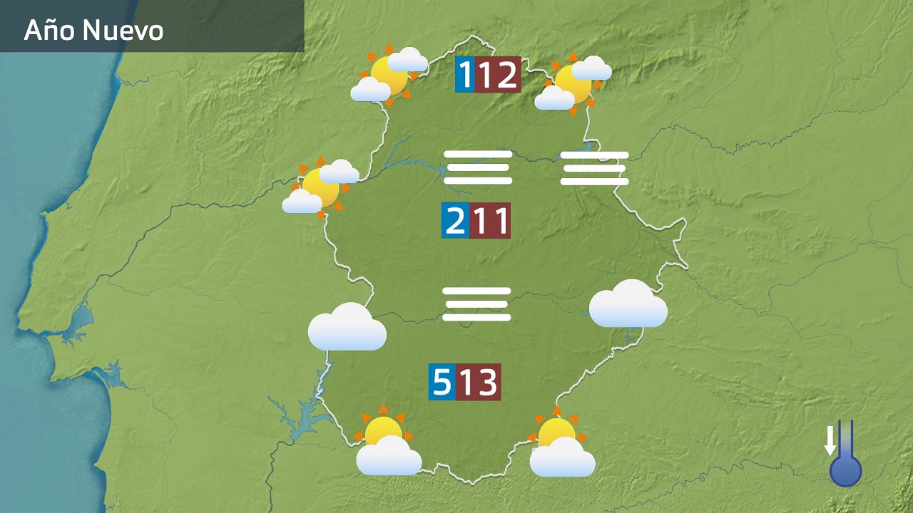 Previsión Año Nuevo