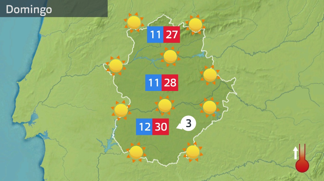 Previsión domingo